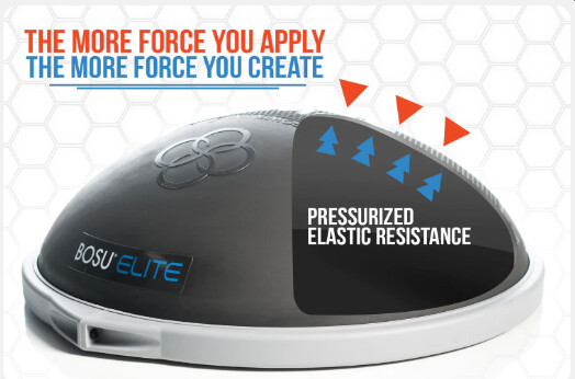 bosu Élite